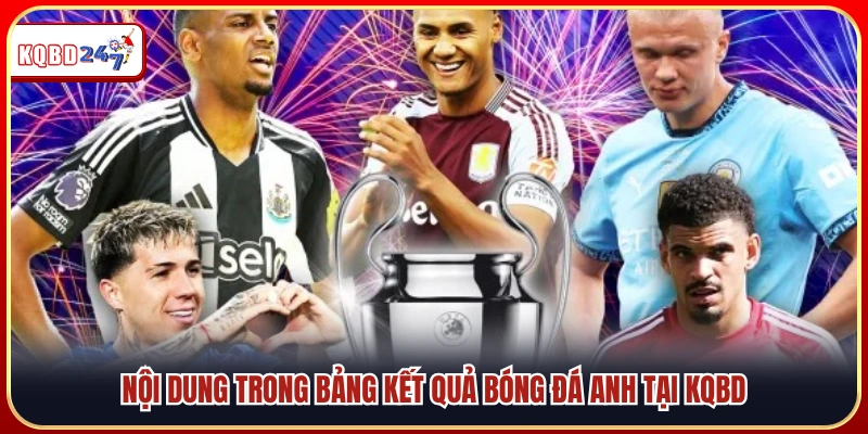 Dữ liệu có trong bảng tỷ số bóng đá Anh tại KQBD