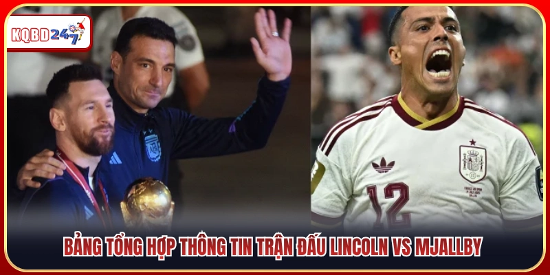 Bảng thông tin tổng quan trận Lincoln vs Mjallby